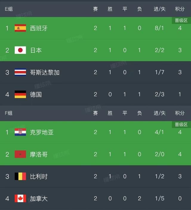 成人在线91